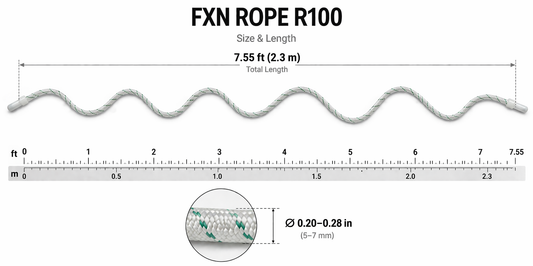 Automatic Fire Suppression Rope for Electrical Enclosures