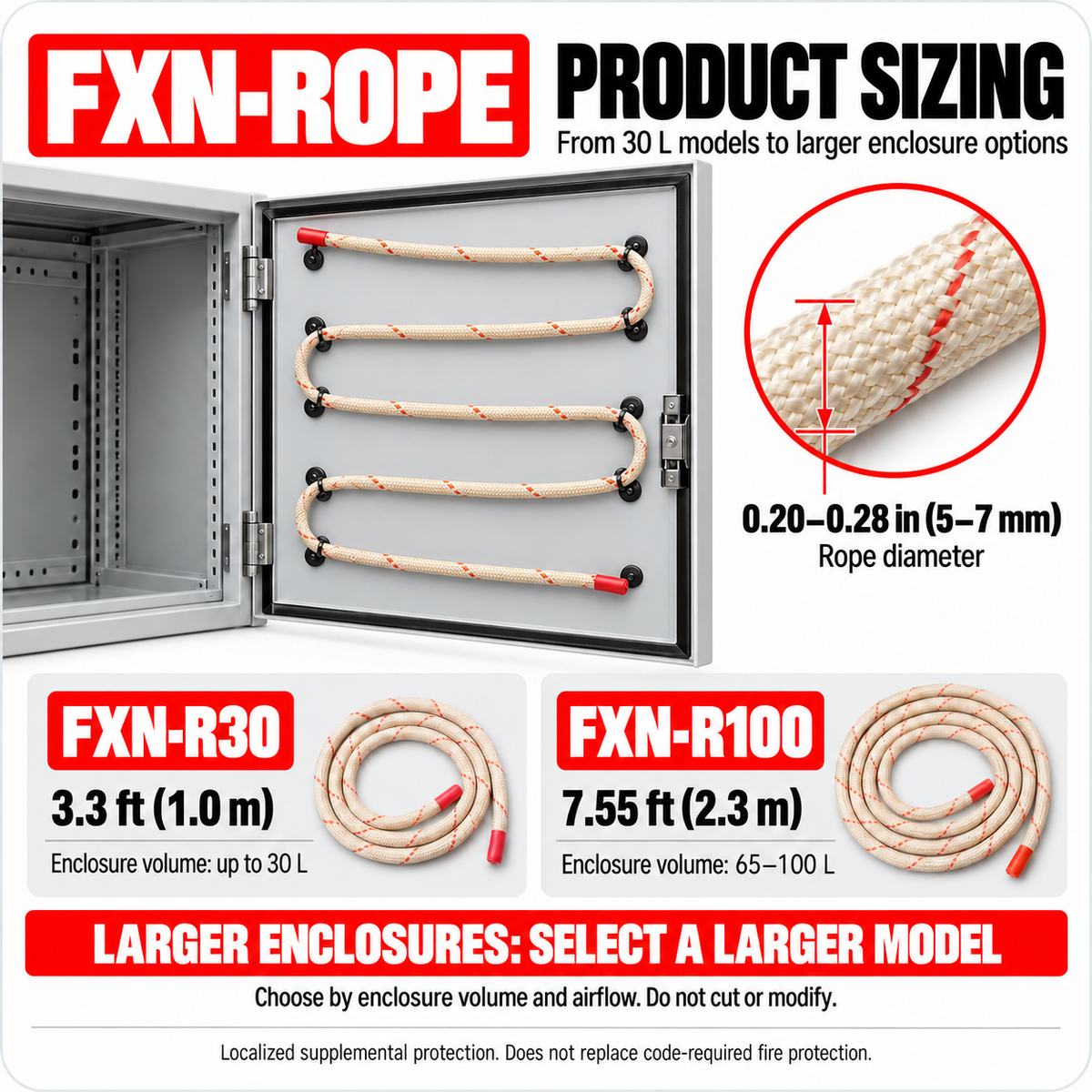 FXN Rope sizing: 0.20-0.28 in (5-7 mm) diameter; FXN-R30 3.3 ft for enclosures up to 30 L; FXN-R100 7.55 ft for 65-100 L