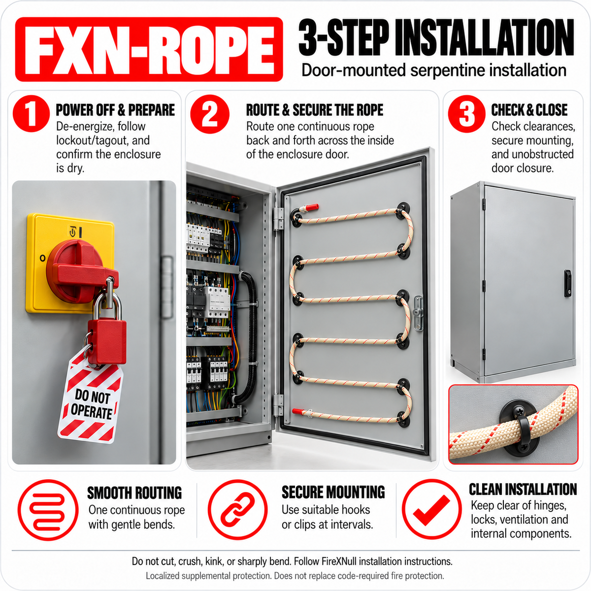 FXN Rope 3-step installation: power off and lock out, route and secure the rope with clips, check clearances and close the enclosure