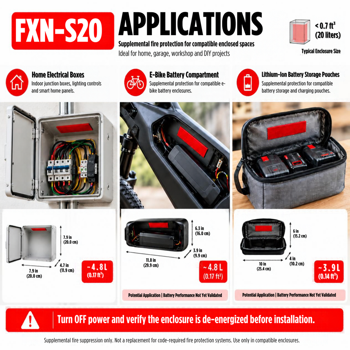 FXN-S20 potential applications for enclosures under 0.7 ft3 (20 L): home electrical boxes, e-bike battery compartments and battery storage pouches