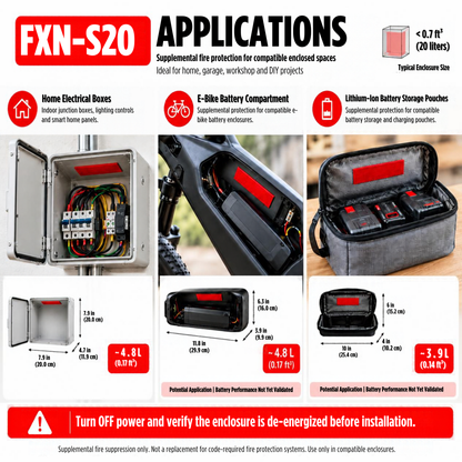 FXN-S20 potential applications for enclosures under 0.7 ft3 (20 L): home electrical boxes, e-bike battery compartments and battery storage pouches